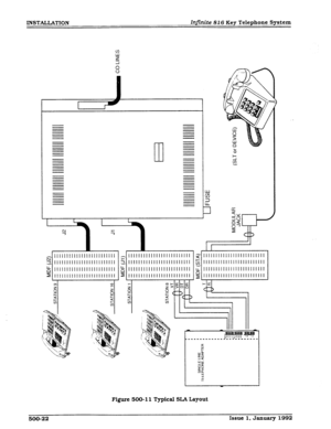 Page 70INSTALLATION Infinite 816 Key Telephone System 
2 IIIlllll1lllllllllIIIIIII  IIIIIIIIIIIIIIIlllll1llll - IIIIIIIIIIIIIIIIIIIIIIIII z lllIIIIIIIIIIIIIIIIIIIIII 
5 IIIIIIIIIIIIIIIIIIIIIIIII $ IIIIIIIIIIIIIIIIIIIIIIIII 
b IIIIIIIIIIIIIIIIIIIIIIIII g IIIIIIIIIIIIIIIIIIIIIIIII 2: IIIIIIlIIIIIIIIIIIIIIIIII 
2 IIIIIIIIIIIIIIIIIIIIIIIII H IIIIIIIIIIIIIIIIIIIIIIIII 2 1llllllllllllllllllIIIIII 
i 
0) (D 
05+u!-u 
2 
2 g p z=->nn 
z 2 
Figure 500- 11 Typical SIA Layout 
500-22 Issue 1, Januaxy 1992  