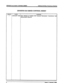 Page 12IN-FINITE 8 16 ISSUE CONTROL SHEET 
Infinite 82 6 Key Telephone System 
INFINITE 816 ISSUE CONTROL SHEET 
ISSUE 
1 DATE 
JANUARY 1992 CHANGE 
?.rst. Release of Infinite 816 General Descriptfon, Installation ant 
dalntenance Manual. 
X Issue 1, January 1992  