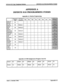 Page 129Infinite 8 16 Key Telephone System INFINITE 816 PROG RAMMING FORMS 
APPENDIX A 
INFTNITE 816 PROG- G FORMS 
Appendix A-l Station Programming 
Class of 
,Service 01 
Do 
Not 
,Disturb 02 
Speed 
Dial 02 
J-nw 
Phone Bx 02 
Sl~alinR 
Pref Line 
Answer 02 
Cdl 
02 
Forward 
Auto 
Select 02 
Headset 
Opt2 on 02 Buttons 3= 3t.a 3ld al&i. pq 
..i_.... . . . . . 
. . . . . . . . . . . . . . 
.L.. . ..i... 
y:.>:.:.:.:.:.:. 
Button 1 gg 
:...:.:.:.:::.:.; 
:;g:g:; 
Button 2 ;;;:;:$::::z;i 
_,. 
:....