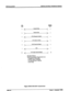 Page 64INSTAILATION In$bite 82 6 Key Telephone System 
6 
7 
20 
PRINTER 
TERMINAL 
Piit 
Transmit Data 
Receive Data 
FITS (Request to Send) 
CTS (Clear to Send) 
DSR (Data Set Ready) 
GND 
DTR (Data Terminal Ready) 
RS-232C PINOUT 
Data Communication Requirements are: 
A) Serial Port Compatible 
B) ASCII Code Compatible 
C) 8 Data Bits and 1 Stop Bit 
D) No Parity 
5 
6 
7 
20 
Figure 600-8 RS-232C Connections 
500-16 Issue 1, January 1992  