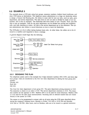 Page 115Custom Call Routing 
8.9 EXAMPLE 2 
This example shows a CCR plan using hunt groups, extension numbers, bulletin board mailboxes, and 
other CCR menus as destinations. The telephone system administrator at a large car dealership wishes 
to design a Custom Call Routing plan. He wishes to route calls for new car sales, used car sales, parts 
department, and service department. The sales force in new car sales is divided by make of car (re- 
member, this is only an example). The dealership sells three makes...