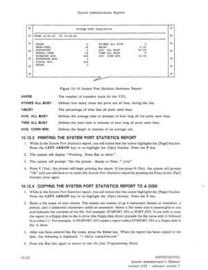 Page 166System Administration Reports 
- 
0 
0 
0 
0 
0 
0 
0 
- SYSTEM PORT STATISTICS 
================================================================================ 
FROM 12/05/9i TO 12/05/91 
================================================================================ 
#SUBS 0 #TIMES ALL BUSY 0 
#NON-SUBS 19 %BUSY 0.00 
#OUTGOING 0 AVG. ALL BUSY 0o:oo 
#TOTAL CONN 19 TIME ALL BUSY 0 
#INBOUND MIN. 258 AVG. CONN MIN. 13:35 
#OUTBOUND MIN. 0 
#TOTAL MIN. 258 
#XFRS 0 - 
0 
0 
0 
0 
0 
0 
0 
- 
#XFRS...