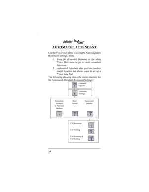 Page 3028
AUTOMATED ATTENDANT
Use the Voice Mail Menu to access the Auto Attendant
(Extension Settings) menu.  
1. Press [6] (Extended Options) on the Main
Voice Mail menu to get to Auto Attendant
functions. 
2. Automated Attendant also provides another
useful function that allows users to set up a
Voice Note Pad. 
The following drawing shows the menu structure for
the Automated Attendant (Extension Settings):
Extended
Options
Extension
Settings
Immediate
Forward
to Personal
MailboxSupervised
TransferBlind...