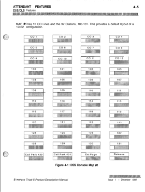 Page 105ATTENDANT FEATURESDSSIDLS FeaturesMAP 
#l has 12 CO Lines and the 32 Stations, 100-131. This provides a default layout of a
12x32 configuration.
I123
I
Figure 4-1: DSS Console Map #I
STARPLUS Triad-S Product Description ManualIssue 1 - December 1998 