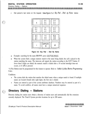 Page 139DIGITAL STATION OPERATIONDirectory Dialing - Stations
2Dial person’s last name on the keypad. UseP@re5-2: Key Pad - Dial By Name below:
Figure 5-2: Key Pad - Dial By Name
+Example: searching for the name BROWN, press [Z] [7] [6] [9] [6].
0%When the system finds a unique numeric match to the name being dialed, the call is placed to the
station matching the name. The intercom call signals the station according to the H-P-T button. If
fewer than 8 digits are dialed, the numeric match is dialed after a 10...