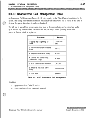 Page 153DIGITAL STATION OPERATIONICLID Unanswered Call Management Table
ICLID Unanswered Call Management Table
An Unanswered Call Management Table with 100 entry capacity for the Triad-S System is maintained in the
system. The calling number/name information pertaining to any unanswered call is placed in this table at
the time the system determines the call was abandoned.
This table may be accessed from any user station display phone so the unanswered calls may be reviewed and handled
by the end user. Any...