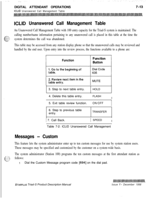 Page 219DIGITAL ATTENDANT OPERATIONSICLID Unanswered Call Management Table
ICLID Unanswered Call Management Table
An Unanswered Call Management Table with 100 entry capacity for the Triad-S system is maintained. The
calling number/name information pertaining to any unanswered call is placed in this table at the time the
system determines the call was abandoned.
This table may be accessed from any station display phone so that the unanswered calls may be reviewed and
handled by the end user. Upon entry into the...