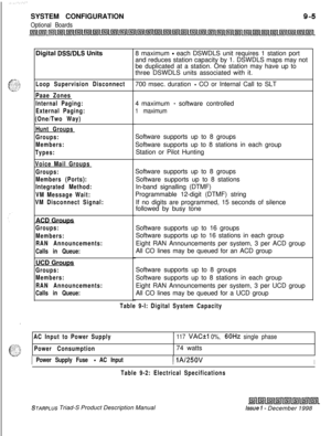 Page 239SYSTEM CONFIGURATIONOptional BoardsDigital 
DSS/DLS Units
Loop Supervision Disconnect
Paae Zones
Internal Paging:
External Paging:
(One/Two Way)
Hunt Groups
Groups:
Members:
Types:
Voice Mail Groups
Groups:
Members (Ports):
Integrated Method:
VM Message Wait:
VM Disconnect Signal:ACD Groups
Groups:
Members:
RAN Announcements:
Calls in Queue:UCD Groups
Groups:
Members:
RAN Announcements:
Calls in Queue:8 maximum 
- each DSWDLS unit requires 1 station port
and reduces station capacity by 1. DSWDLS maps may...