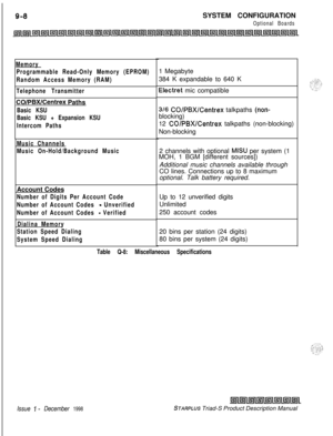 Page 242SYSTEM CONFIGURATIONOptional Boards
Memory
Programmable Read-Only Memory (EPROM)
Random Access Memory (RAM)
Telephone Transmitter
CO/PBWCentrex Paths
Basic KSU
Basic KSU + Expansion KSU
Intercom Paths
Music Channels
Music On-Hold/Background MusicAccount Codes
Number of Digits Per Account Code
Number of Account Codes 
- Unverified
Number of Account Codes 
- Verified
Dialina Memory
Station Speed Dialing
System Speed Dialing
Issue I- December 19981 Megabyte
384 K expandable to 640 K
Electret mic compatible...