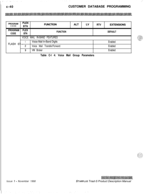 Page 298c-40CUSTOMER DATABASE PROGRAMMING
PROGRAMFLEXCODEBTNFUNCTIONALT LVRTVPROGRAM FLEX
CODEBTNFUNCTION
VOICE MAIL IN-BAND FEATURES
1FLASH 67 - 2Voice Mail In-Band DigitsVoice Mail Transfer/Forward3
VM Broker
Table C-l 4: Voice Mail Group ParametersEXTENSIONS
DEFAULT
Enabled
Enabled
Enabled
Issue 1 - November 1998STARPLUS Triad-S Product Description Manual 