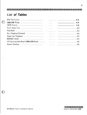 Page 329List of Tables
MISU Dip Switches............................
CKIB/CSIB Wiring.............................
SMDR Printout................................
Power Supply Tests............................
Flash Rates..................................
Key Telephones/Terminals.....................
Single Line Telephones........................
DSS/DLS Console.............................
CO Line Loop Start Board (CKIB/CSIB Board).......
System Functions.............................
STARPLUS Triad-S Installation...