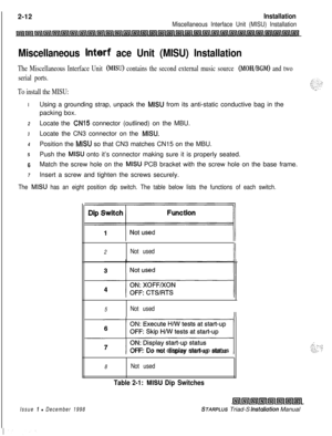 Page 346 I
2-12Installation
Miscellaneous Interface Unit (MISU) Installation
Inllnl~llnl~l~l~l~~~l~l~l~l~l~l~l~l~l~l~l~l~l~~~l~l~l~l~l~l~l~l~l~~
Miscellaneous lnterf ace Unit (MISU) Installation
The Miscellaneous Interface Unit (MISU) contains the second external music source (MOH/BGM) and two
serial ports.
To install the MISU:IUsing a grounding strap, unpack the 
MISU from its anti-static conductive bag in the
packing box.
2Locate the CN15 connector (outlined) on the MBU.
3Locate the CN3 connector on the MISU....