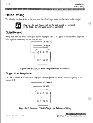 Page 354:::. .-2-20
Installation
Station Wiring
Station Wiring
The following provides details on the interconnection of each type station interface board and station jack.
Only the first pair (green, red) on the jack should be connected
to the 
KSU. No other pairs should be connected., 
.I, -.,,.....\,. ..-...I_..* ,:. _...: .” 2 :
Digital Keyset
Wiring from the CKIB to the station jack requires single pair cable (2 or 3 pair is recommended). Digitized
voice, signaling and battery are sent over this pair.
I@Y...