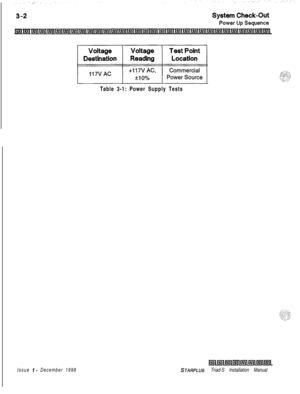 Page 364~~
Table 3-1: Power Supply Tests
Issue I- December 1998
mml5lll.5llu;il~lmll5l~
STARPLUS Triad-S Installation ManualI 