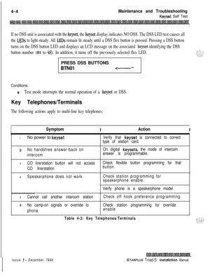 Page 3684-4Maintenance and Troubleshooting
Keyset Self Test
Inl~llr;lllsllll~l~l~l~l~l~l~l~l~l~l~l~l~l~l~l~l~l~l~l~l~l~l~l~l~l~l~l
If no DSS unit is associated with the keyset, the keyset display indicates NO DSS. The DSS LED test causes all
the 
LEDs to light steady. All LEDs remain lit steady until a DSS flex button is pressed. Pressing a DSS button
turns on the DSS button LED and displays an LCD message on the associated 
keyset identifying the DSS
button number 
(01 to 48). In addition, it turns off the...