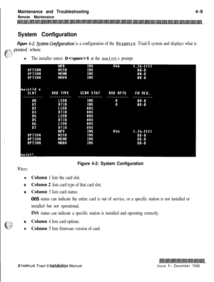 Page 373 I  .-
Maintenance and Troubleshooting4-9
Remote Maintenance
~llrrltnll~l~l~l~l~l~l~l~l~l~l~l~l~l~l~l~i~l~l~i~l~l~l~l~i~l~i~l~l~~
System Configuration
Figure 4-2: System Configuration is a configuration of the STARPLUS Triad-S system and displays what is
SF,. printed when:. prompt.
Where:
Figure 4-2: System Configuration
oColumn 1 lists the card slot.
+Column 2 lists card type of that card slot.
+Column 3 lists card status:
00s status can indicate the entire card is out of service, or a specific station...