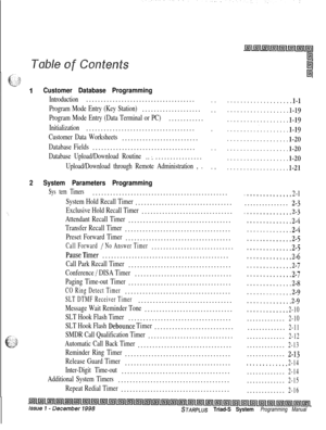 Page 385Customer Database Programming
Introduction.....................................
Program Mode Entry (Key Station)....................
Program Mode Entry (Data Terminal or PC)............
Initialization.....................................
Customer Data Worksheets..........................
Database Fields...................................
Database Upload/Download Routine..:................
Upload/Download through Remote Administration , .
. .
.
. .
. *
2System Parameters Programming
Sys tern...