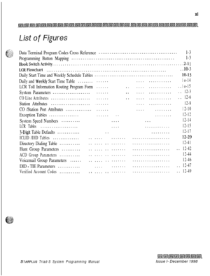 Page 395xi
Data Terminal Program Codes Cross Reference..........................................l-3
Programming Button Mapping.......................................................
l-3
HookSwitchActivity...............................................................2-1 1
LCRFlowchart..................................................................lO- 3
Daily Start Time and Weekly Schedule Tables..........................................
lo-13
Daily and 
WeeMy Start Time Table........
LCR Toll Information...