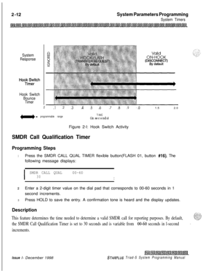 Page 434System Parameters Programming
System Timers
System
Response
Hook Switch
Bounce
Timer
0.l.2.3.4.5.6.7.8.91.O1.52.0
e= programmable rangeTIME(in seconds)Figure 2-l: Hook Switch Activity
SMDR Call Qualification Timer
Programming Steps
1Press the SMDR CALL QUAL TIMER flexible button(FLASH 01, button #16). The
following message displays:
I
SMDR CALL QUAL00-6030I
zEnter a 2-digit timer value on the dial pad that corresponds to 00-60 seconds in 1
second increments.
3Press HOLD to save the entry. A confirmation...