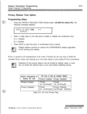 Page 453System Parameters ProgrammingSystem Features 2 Programming2-31
Privacy Release Tone Option
Programming Steps
2Press the PRIVACY RELEASE TONE flexible button (FLASH 06, button #l). The
following message displays:
BARGEN;iLF;RN TONEO-l
sEnter a l-digit value on the dial pad to enable or disable the conference tone.
[ 0 ] = Disabled[I] = Enabled
4Press HOLD to save the entry. A confirmation tone is heard.
Display stations continue to receive the CONFERENCE display regardless
of the warning tone setting....