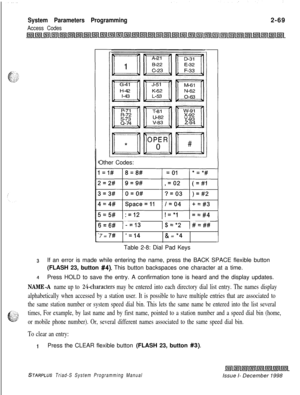 Page 491System Parameters Programming
Access Codes2-69
Other Codes:
III
6=6# l-=13I$=*2 I#=##III
7 = 
7#‘=14& = *4Table 2-8: Dial Pad Keys
3If an error is made while entering the name, press the BACK SPACE flexible button
(FLASH 23, button 
#4). This button backspaces one character at a time.
4Press HOLD to save the entry. A confirmation tone is heard and the display updates.
NAME -A name up to 24-characters may be entered into each directory dial list entry. The names display
alphabetically when accessed by a...