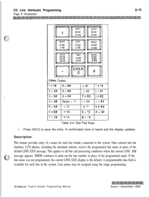 Page 509CO Line Attributes Programming
Page A Introduction
3ther Codes:
I =I#8 = 8#= 01* = *#
2 = 2#9 = 9#) = 02( = #I
3 = 3#0 = O#?=03 )=#2
4 = 4#Space = 11I = 04+ = #3
5 = 5#: = 12! = *I= = #4
6= 6#-=I3$ = *2# = ##
7 = 7#I= 14& = *4Table 3-4: Dial Pad Keys
3Press HOLD to save the entry. A confirmation tone is heard and the display updates.
Description
This feature provides entry of a name for each line (trunk) connected to the system. Once entered into the
database, LCD phones, including the attendant...