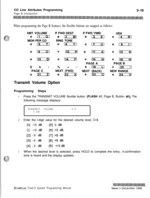 Page 513CO Line Attributes ProgrammingPage B Introduction
When programming the Page B features, the flexible buttons are mapped as follows:XMT VOLUMEP FWD DESTP FWD 
VMIDUDA
#ll *lzIEl*i-3---n*14MOH PER CORING TONE
#czrm*-*-*lT---il
*19# 110 % IAl841131
%-#klTc--FlI115GI2#IlsPAGE APAGE B
Sk-%+-
*a%lm-7-jPAGE CNEXT (FWD)
0121NEXT (BACK)NEW RANGE%1222# ICI*a
Transmit Volume OptionProgramming Steps
IPress the TRANSMIT VOLUME flexible button (FLASH 40, Page B, Button 
#I). The
following message displays:
TRANSMIT...