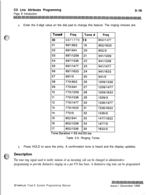 Page 517CO Line Attributes Programming
Page B Introduction
2Enter the 2-digit value on the dial pad to change this feature. The ringing choices are:
Tone#FreqTone #Freq
006971770 18
852/I 477
Table 3-5: Ringing Tones
3Press HOLD to save the entry. A confirmation tone is heard and the display updates.
Description
The tone ring signal used to notify stations of an incoming call can be changed in administrative
programming to provide distinctive ringing on a per CO line basis. A distinctive ring tone can be...