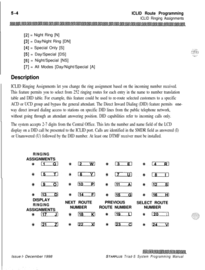 Page 562ICLID Route Programming
ICLID Ringing Assignments
[2] = Night Ring [N]
[3] = Day/Night Ring [DN]
[4] = Special Only [S]
[5] = Day/Special [DS]
[6] = Night/Special [NS]
[7] = All Modes [Day/Night/Special [A]
I
Description
ICLID Ringing Assignments let you change the ring assignment based on the incoming number received.
This feature permits you to select from 252 ringing routes for each entry in the name to number translation
table and DID table. For example, this feature could be used to re-route...