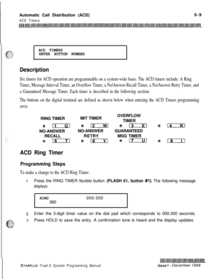 Page 575Automatic Call Distribution (ACD)ACD Timers6-9
ACD TIMERS
ENTER BUTTON NUMBER
Description
Six timers for ACD operation are programmable on a system-wide basis. The ACD timers include: A Ring
Timer, Message Interval Timer, an Overflow Timer, a No/Answer Recall Timer, a No/Answer Retry Timer, and
a Guaranteed Message Timer. Each timer is described in the following section:
The buttons on the digital terminal are defined as shown below when entering the ACD Timers programming
area:RING TIMERMIT...