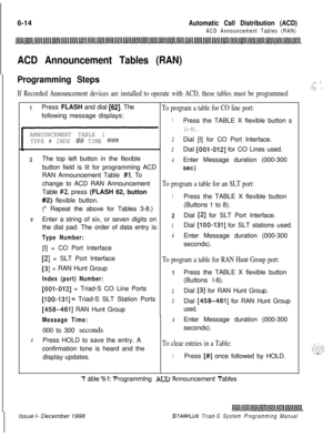 Page 5806-14Automatic Call Distribution (ACD)
ACD Announcement Tables (RAN)
ACD Announcement Tables (RAN)
Programming Steps
If Recorded Announcement devices are installed to operate with ACD, these tables must be programmed
1Press FLASH and dial [62]. TheTo program a table for CO line port:following message displays:
1Press the TABLE X flexible button s
ANNOUNCEMENT TABLE 1
TYPE # INDX ## TIME ####
zThe top left button in the flexible
button field is lit for programming ACD
RAN Announcement Table 
#I. To
change...