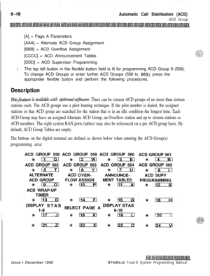 Page 584Automatic Call Distribution (ACD)
ACD Group[A] = Page A Parameters
[AAA] = Alternate ACD Group Assignment
[BBB] = ACD Overflow Assignment
[CCCC] = ACD Announcement Tables
[DDD] = ACD Supervisor Programming
2The top left button in the flexible button field is lit for programming ACD Group 9 (558).
To change ACD Groups or enter further ACD Groups (558 to 
565), press the
appropriate flexible button and perform the following procedures.
Description
i%isfeature is available with optionalsoflware. There can...