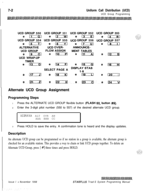 Page 594.7-2
Uniform Call Distribution (UCD)
UCD Group ProgrammingUCDGROUP550UCDGROUP
551UCDGROUP552UCDGROUP553
%- +kD +en *aUCDGROUP554UCDGROUP555
UCDGROUP556
UCDGROUP557
4km *lxxxl*- #klxcilALTERNATIVEUCD 
OVER-ANNOUNCE-UCD GROUPFLOW ASSIGN
MENT TABLES
s#- %+-*FiT-R*-UCD WRAP-UP
TIMER
*- *n *115 #mziiilSELECT PAGE A
D’spL;s; STAS
*- *D den +120
Alternate UCD Group Assignment
Programming Steps
1Press the ALTERNATE UCD GROUP flexible button (FLASH 60, button #9).
2Enter the 3-digit pilot number (550 to 557) of...