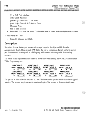 Page 6027-10Uniform Call Distribution (UCD)
UCD Announcement Tables (RAN)
[2] = SLT Port Interface
Index (port) Number:
[OOl-0121 = Triad-S CO Line Ports
[IOO-1311 = Triad-S SLT Station Ports
Message Time:
000 to 300 seconds
4Press HOLD to save the entry. Confirmation tone is heard and the display now updates.
To clear entries in a Table:
IPress [#] followed by HOLD.
Description
Determines the type, index (port) number and message length for the eight available Recorded
Announcements (RAN). There are eight RAN...