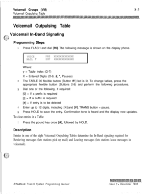 Page 609Voicemail Groups (VM)
Voicemail Outpulsing Table8-5
Voicemail Outpulsing Table
,,?$. Voicemail In-Band Signaling
d.,... ‘L- ”i.c -7
Programming Steps
1Press FLASH and dial [66]. The following message is shown on the display phone.
VOICEPRE XXXXXXXXXXXXE
MAIL YSUF XXXXXXXXXXXXEWhere:
y = Table Index (O-7)
X = Entered Digits (O-9, 
#, *, Pauses)
2The TABLE 00 flexible button (Button #I) led is lit. To change tables, press the
appropriate flexible button (Buttons 2-8) and perform the following procedures....