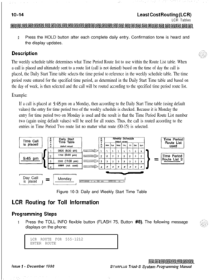 Page 642Least Cost Routing (LCR)
LCR Tables
2Press the HOLD button after each complete daily entry. Confirmation tone is heard and
the display updates.
Description
The weekly schedule table determines what Time Period Route list to use within the Route List table. When
a call is placed and ultimately sent to a route list (call is not denied) based on the time of day the call is
placed, the Daily Start Time table selects the time period to reference in the weekly schedule table. The time
period route entered for...