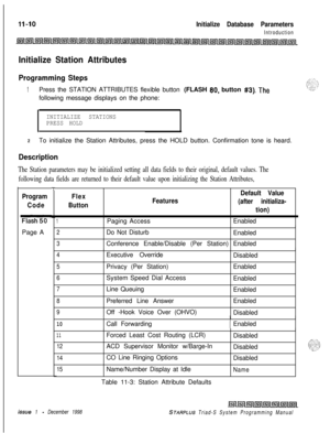 Page 654Initialize Database Parameters
Introduction
Initialize Station Attributes
Programming Steps
1Press the STATION ATTRIBUTES flexible button (FLASH 80. button #3). Thefollowing message displays on the phone:
INITIALIZE STATIONS
PRESS HOLD
.
zTo initialize the Station Attributes, press the HOLD button. Confirmation tone is heard.
Description
The Station parameters may be initialized setting all data fields to their original, default values. The
following data fields are returned to their default value upon...