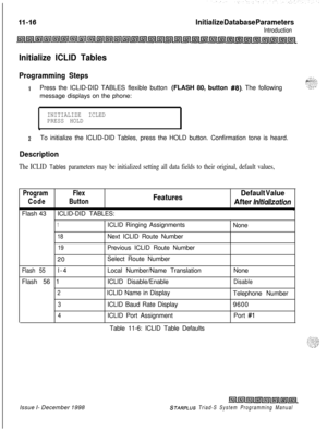 Page 660Initialize Database Parameters
Introduction
Initialize ICLID Tables
Programming Steps
IPress the ICLID-DID TABLES flexible button (FLASH 80, button #8). The following
message displays on the phone:
INITIALIZE ICLED
PRESS HOLD
c
2To initialize the ICLID-DID Tables, press the HOLD button. Confirmation tone is heard.
Description
The ICLID Tables parameters may be initialized setting all data fields to their original, default values,
ProgramFlexDefault Value
CodeButtonFeaturesAfter lnlflallzafionFlash...