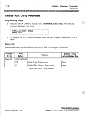 Page 662Initialize Database Parameters
Introduction
Initialize Hunt Group ParametersProgramming Steps
1Press the HUNT GROUPS flexible button (FLASH 80, button #IO). The following
message displays on the phone:
.INITIALIZE HUNT GROUP
PRESS HOLD
t
2To initialize the Hunt Group Parameters, press the HOLD button. Confirmation tone is
heard.
Description
Hunt Group Parameters may be initialized setting all data fields to their original, default value
ProgramFlex
FeaturesDefault Value
CodeButtonAfter 
lnitlallza...