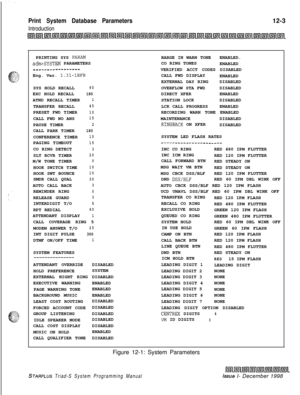 Page 671Print System Database Parameters
Introduction12-3
PRINTING SYS 
PARAMadm>SYSTEM PARAMETERS______-_---------Eng. Ver. 
1.31-1EFBSYS HOLD RECALL
60EXC HOLD RECALL
180ATND RECALL TIMER1TRANSFER RECALL
45PRESET FWD TIMER
10CALL FWD NO ANS15PAUSE TIMER
2CALL PARK TIMER
180CONFERENCE TIMER10PAGING TIMEOUT
15CO RING DETECT
3SLT RCVR TIMER20M/W TONE TIMER0HOOK SWITCH TIME
10HOOK SWT BOUNCE10SMDR CALL QUAL
30AUTO CALL BACK3REMINDER RING
0RELEASE GUARD3INTERDIGIT T/O
5RPT REDIAL60ATTENDANT DISPLAY
1CALL COVERAGE...