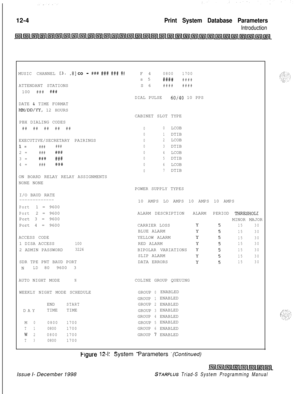 Page 67212-4Print System Database Parameters
IntroductionMUSIC CHANNEL 
13. .81 CO - ##it ### ### #tATTENDANT STATIONS
100 ### 
###F 4
08001700s 5
#+I######S 6########DIAL PULSE 
- 60/40 10 PPS
DATE 
& TIME FORMAT
MM/DD/YY, 12 HOURS
PBX DIALING CODES
## ## ## ## ##
EXECUTIVE/SECRETARY PAIRINGS
1=######
2 =######
3 =
######
4 =######ON BOARD RELAY RELAY ASSIGNMENTS
NONE NONE
I/O BAUD RATE
-------------
Port1 = 9600
Port2 = 9600
Port 3 = 9600
Port 4 = 9600
ACCESS CODE
1 DISA ACCESS
1002 ADMIN PASSWORD3226SDR TPE...