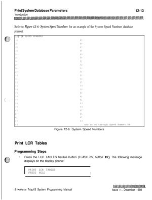 Page 681Print System Database Parameters
Introduction
12-13
Refer to Figure 12-6 System Speed Numbers for an example of the System Speed Numbers database
printout.
jYSTEM SPEED NUMBERS
2045
2146
2247
2348
2449
2550
2651
2752
2853
2954
3055
3156
3257
3358
3459
3560
3661
3762
3863
3964
4065
4166
4267
4368
44
. . .and so on through Speed Number 99
Figure 12-6: System Speed Numbers
Print LCR Tables
Programming Steps
1Press the LCR TABLES flexible button (FLASH 85, button #7). The following message
displays on the...