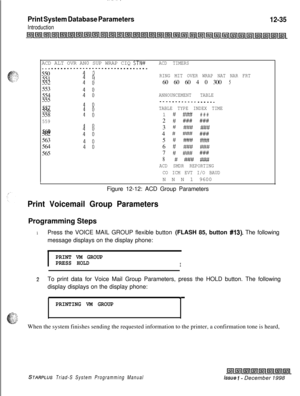 Page 703-...
Print System Database Parameters
Introduction
12-35ACD ALT OVR AN0 SUP WRAP CIQ 
STN#ACD TIMERS.__________----_-.._______________550
551
: iRING MIT OVER WRAP NAT NAR FRT552
553
:i60 60 60 4 0 3005554
ANNOUNCEMENTTABLE555t:--________-______-556 557
:iTABLE TYPE INDEX TIME5581 
# #### ###
559
:i2 
# ### ###
560 561
:i3 # ##### ###562
563
ti4 # ### ###
5 
# ### ###564
565
1i6 # #### ###7 
# ### ###
8# ### ###
ACD SMDR REPORTING
CO ICM EVT I/O BAUDN N N 1 9600
Figure 12-12: ACD Group Parameters
L
Print...