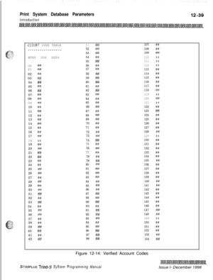 Page 707Print System Database Parameters
Introduction
,CCOUNT CODE TABLE51##107##
_................52#t#108##53##109##NTRY COS DGTS
54##110##55##I111##
00 
##56##112##
01 ##57##113##
02 
##58##114##
03 
##597%115##
04 
##60##116##
05 
##61##117##
06 
##62##118##07 
##63##119##
08 
##64##120##09 
##65##121##
10 ##66##122##
11 
##/67##123##12 ##
68##124##
13 
##69##125##
14 
##70##126##
15 ##71##127##
16 ##
72##128##
17 
##73#129##
18 ##
74##130##
19 
##75##131##
20 
##76#132##
21 
##77##133##
22 
##78##134##
23...