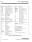 Page 150DIGITAL STATION OPERATION
Flexible Button Assignment~100-131‘I riad-Sr”t Ext. Numbers
43*[c]
43844 
[VI45 
WI55 
WI55 
WI
56 WI
566
567
57o+[YY]
571
572+5 [UU]
573
574
575+5 [UU]
576+5 [UU]
577+5 [UU]
578
579+5 [VU]
601603
604
621622
625
626
627
628
631
632
633*[ZZ]
633+[00]
634
635
639
641Call Park Location l-7 (System)
Personal Park
Voice Mail Group Pilot Numbers O-7
Hunt Group Pilot Numbers O-7
ACD* Group Pilot Numbers O-9
UCD Group Pilot Numbers O-7
ACD’ Group Pilot Numbers IO-15
ACD*/UCD...