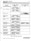 Page 231LIQUID CRYSTAL DISPLAYS
8-7
INTRODUCTION
FUNCTIONCALLING STATION
CALLED STATION DIS-DISPLAY
PLAY
-j7iisEq~
ACD* or UCD Groups
-1Ringing CO Lines
FFitl;ayeSecurityyStation Forwarding
Off-Net
11Call to Station
Forwarded Off -Net
(before and after a call
is answered)
~~
LINE XXXHH:MM:SSCalls in Queue
(Supervisor)
~Calls in Queue
(Using Dial Code)
ACD* or UCD
5Unavailable Mode
~~;p~;~)qi* Features available with optional software
Table 8-l: Liquid Crystal Displays (LCD)
STARPLUS Triad-S Product Description...