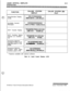 Page 233LIQUID CRYSTAL DISPLAYS
8-9
INTRODUCTION
FUNCTIONCALLING STATION
CALLED STATION DIS-DISPLAY
PLAY
Name/Number Display
at IdleScrollable Canned
Messages
~ACD* Transfer Display
uACD* Overflow Station
receives an Overflow
Call
/IAnswering Machine
Emulation: When a call
rinogiethe station in ringAnswering Machine
Emulation: When stationmonitors caller in VM.* Features available with optional software
Table 8-l: Liquid Crystal Displays (LCD)
STARPLUS Triad-S Product Description Manual
Issue I- November 7998 