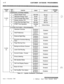 Page 260c-2
CUSTOMER DATABASE PROGRAMMING
PROGRAM
CODEFLASH
02
FLASH
05
_-..5 ..-.-,I  -.._,-,.-. .  ..-__-. ,.,.I._. ,.,,.-,_
Table C-l : System Parameters (Continued)
Issue I- November 7998
S JARPLUS Triad-S Product Description Manual 