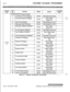 Page 262c-4CUSTOMER DATABASE PROGRAMMING
PROGRAM
CODEFLASH07
Table C-l : System Parameters (Continued)Issue I- November 1998
STARPLUS Triad-S Product Description Manual 