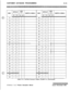 Page 271CUSTOMER DATABASE PROGRAMMING
C-13DEFAULTNEW
DEFAULTNEWINDEXcos
DIGITS (12 MAX.)INDEXcos
DIGITS (12 MAX.)
D/N DINDIN DIN21 1 1
22 1 154 1 1
23 1 1
24 1 1
Table C-4: Verified Account Codes (FLASH 31) (Continued)
STARPLUS Triad-S Product Description ManualIssue I- November 1998 